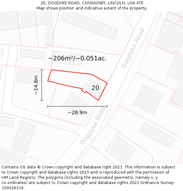 20, DOGDYKE ROAD, CONINGSBY, LINCOLN, LN4 4TE: Plot and title map