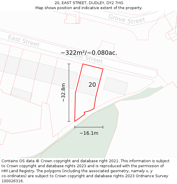 20, EAST STREET, DUDLEY, DY2 7HG: Plot and title map