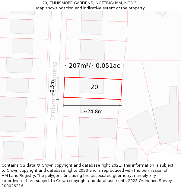 20, ENNISMORE GARDENS, NOTTINGHAM, NG8 3LJ: Plot and title map