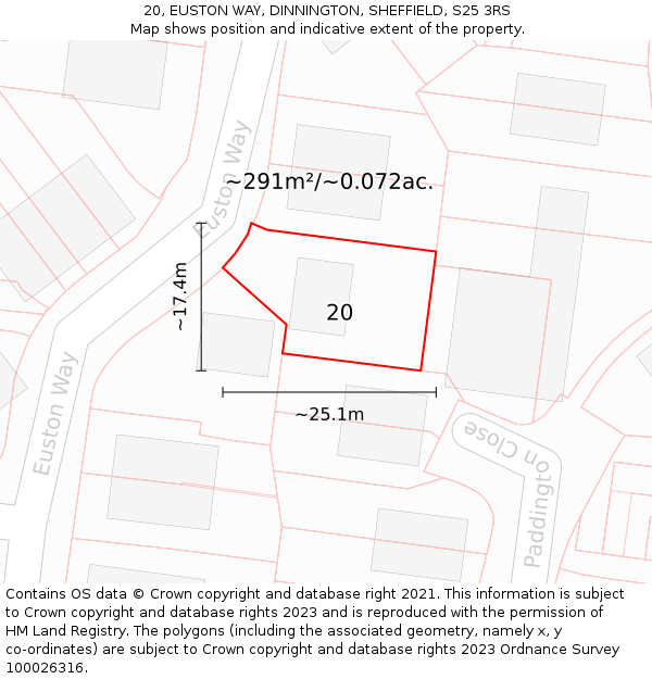 20, EUSTON WAY, DINNINGTON, SHEFFIELD, S25 3RS: Plot and title map