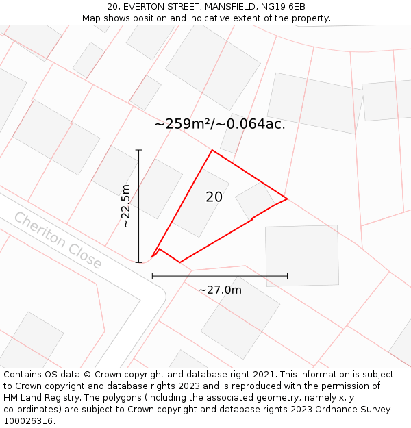 20, EVERTON STREET, MANSFIELD, NG19 6EB: Plot and title map