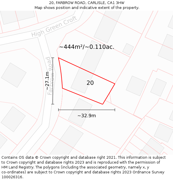 20, FARBROW ROAD, CARLISLE, CA1 3HW: Plot and title map