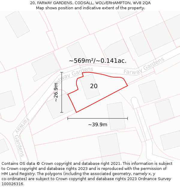 20, FARWAY GARDENS, CODSALL, WOLVERHAMPTON, WV8 2QA: Plot and title map