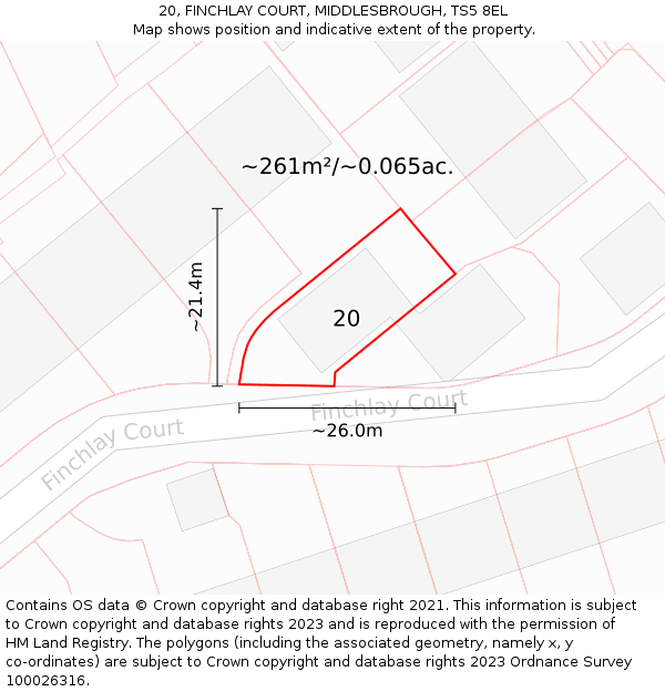 20, FINCHLAY COURT, MIDDLESBROUGH, TS5 8EL: Plot and title map