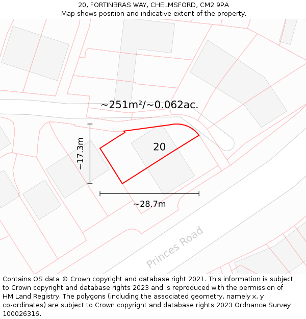 20, FORTINBRAS WAY, CHELMSFORD, CM2 9PA: Plot and title map