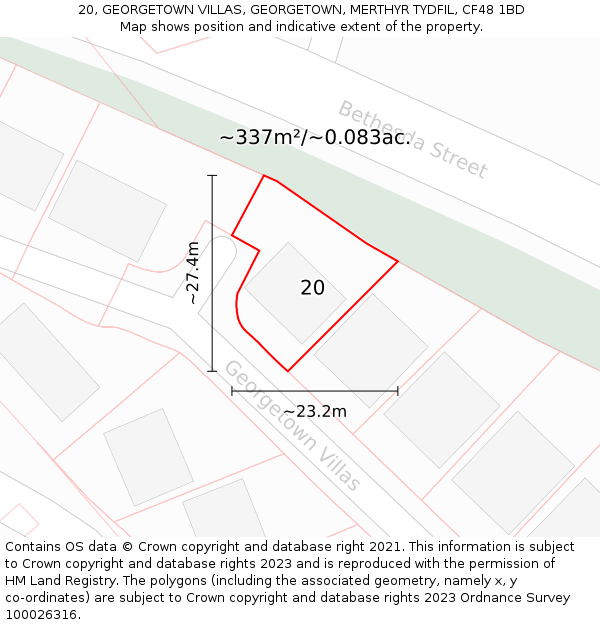 20, GEORGETOWN VILLAS, GEORGETOWN, MERTHYR TYDFIL, CF48 1BD: Plot and title map