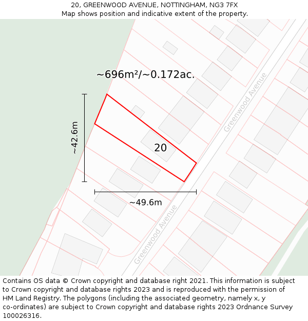20, GREENWOOD AVENUE, NOTTINGHAM, NG3 7FX: Plot and title map