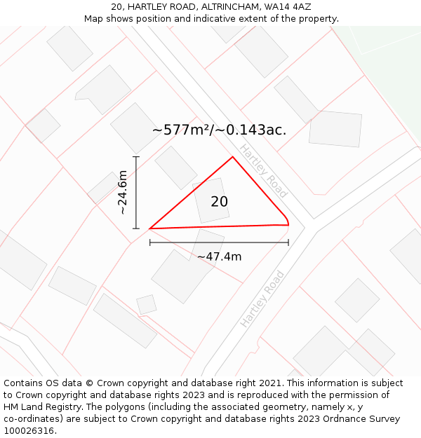 20, HARTLEY ROAD, ALTRINCHAM, WA14 4AZ: Plot and title map