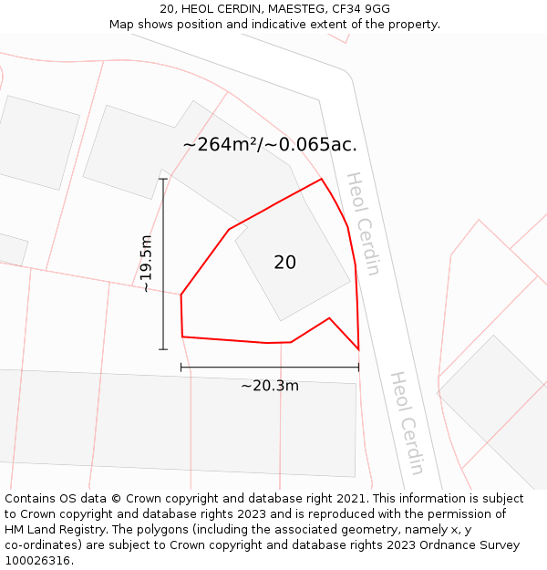 20, HEOL CERDIN, MAESTEG, CF34 9GG: Plot and title map