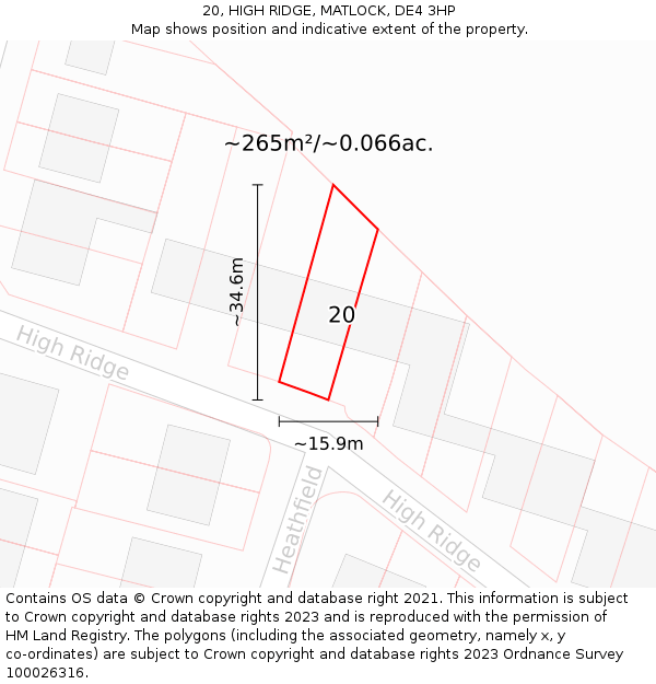 20, HIGH RIDGE, MATLOCK, DE4 3HP: Plot and title map