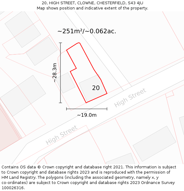 20, HIGH STREET, CLOWNE, CHESTERFIELD, S43 4JU: Plot and title map
