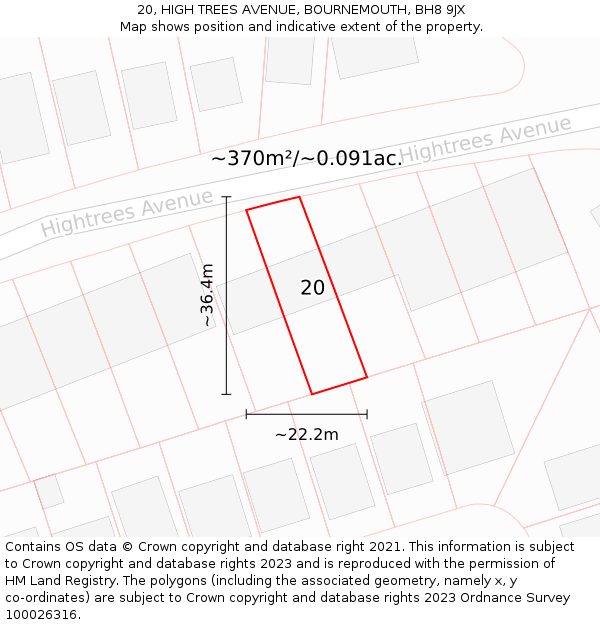 20, HIGH TREES AVENUE, BOURNEMOUTH, BH8 9JX: Plot and title map