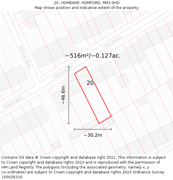 20, HOMEWAY, ROMFORD, RM3 0HD: Plot and title map