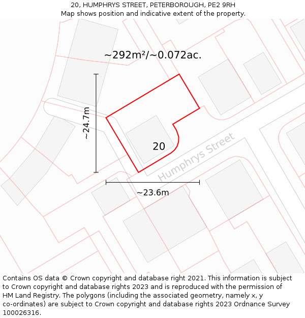 20, HUMPHRYS STREET, PETERBOROUGH, PE2 9RH: Plot and title map