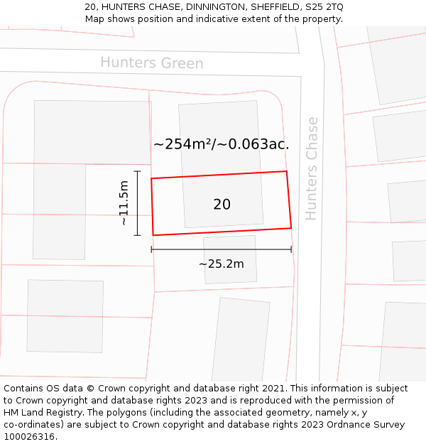20, HUNTERS CHASE, DINNINGTON, SHEFFIELD, S25 2TQ: Plot and title map