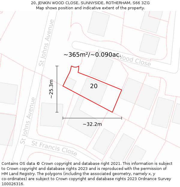 20, JENKIN WOOD CLOSE, SUNNYSIDE, ROTHERHAM, S66 3ZG: Plot and title map