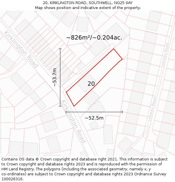 20, KIRKLINGTON ROAD, SOUTHWELL, NG25 0AY: Plot and title map