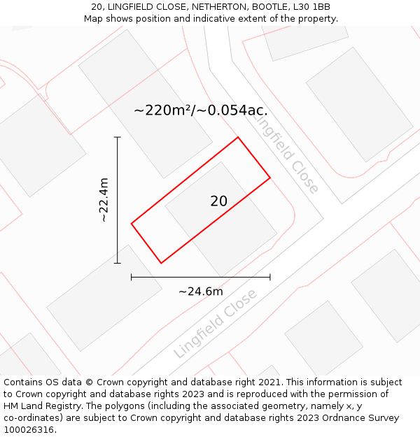 20, LINGFIELD CLOSE, NETHERTON, BOOTLE, L30 1BB: Plot and title map