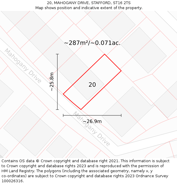 20, MAHOGANY DRIVE, STAFFORD, ST16 2TS: Plot and title map