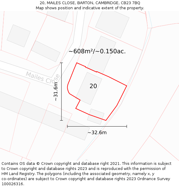 20, MAILES CLOSE, BARTON, CAMBRIDGE, CB23 7BQ: Plot and title map