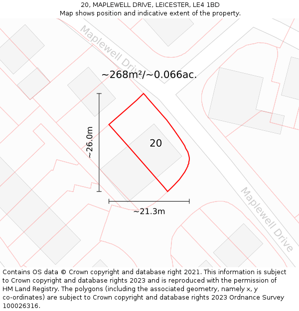 20, MAPLEWELL DRIVE, LEICESTER, LE4 1BD: Plot and title map