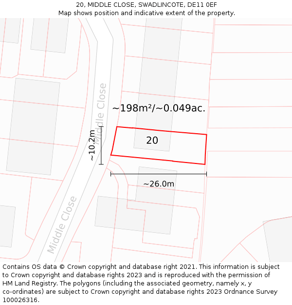 20, MIDDLE CLOSE, SWADLINCOTE, DE11 0EF: Plot and title map