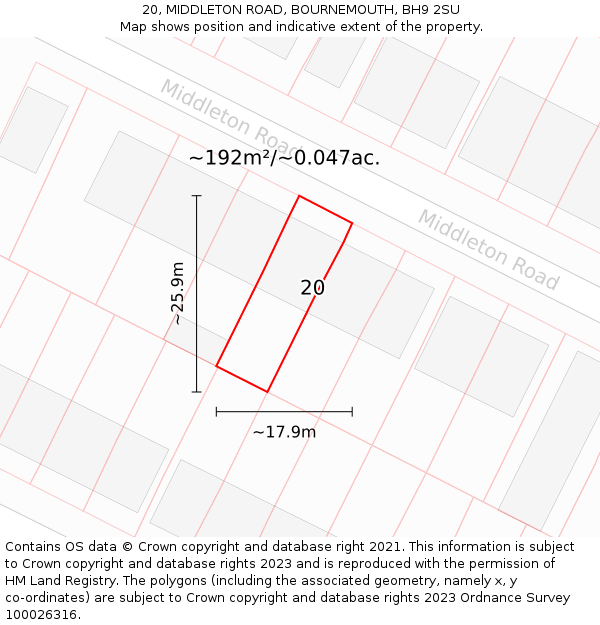 20, MIDDLETON ROAD, BOURNEMOUTH, BH9 2SU: Plot and title map
