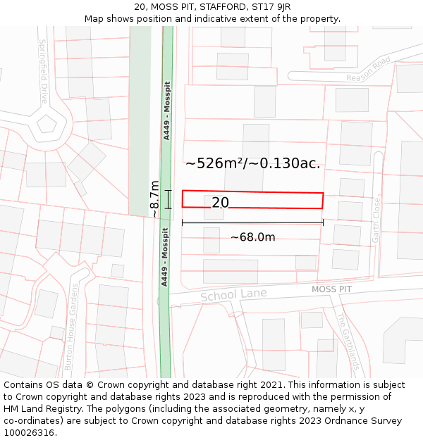 20, MOSS PIT, STAFFORD, ST17 9JR: Plot and title map