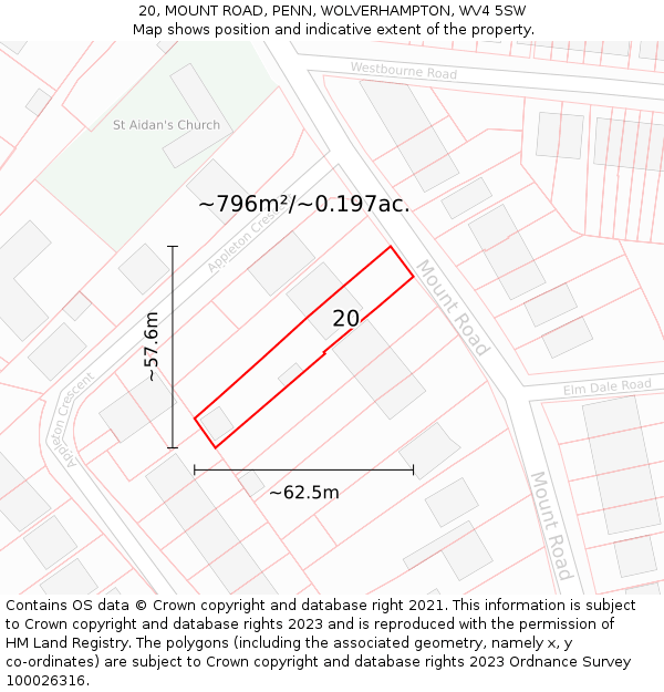 20, MOUNT ROAD, PENN, WOLVERHAMPTON, WV4 5SW: Plot and title map