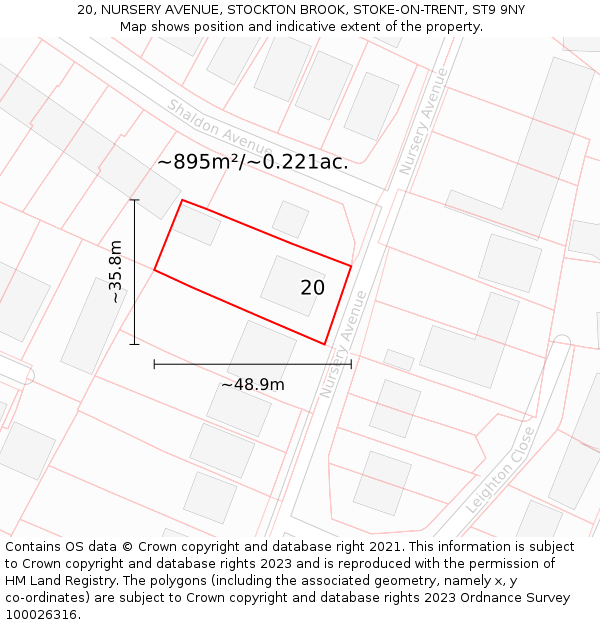 20, NURSERY AVENUE, STOCKTON BROOK, STOKE-ON-TRENT, ST9 9NY: Plot and title map