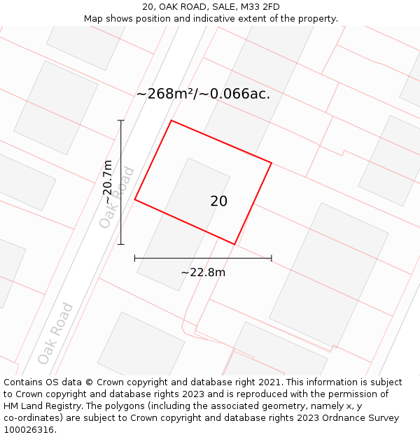 20, OAK ROAD, SALE, M33 2FD: Plot and title map