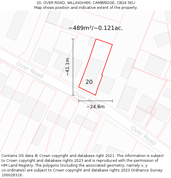 20, OVER ROAD, WILLINGHAM, CAMBRIDGE, CB24 5EU: Plot and title map