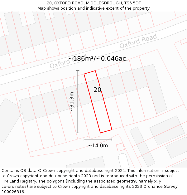 20, OXFORD ROAD, MIDDLESBROUGH, TS5 5DT: Plot and title map