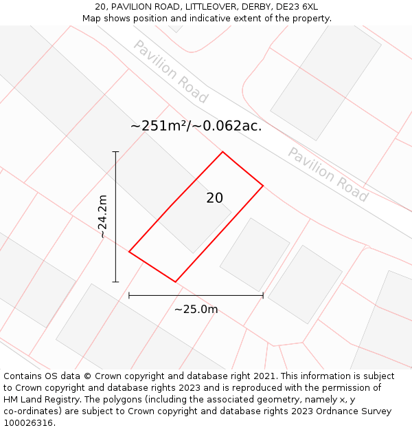 20, PAVILION ROAD, LITTLEOVER, DERBY, DE23 6XL: Plot and title map