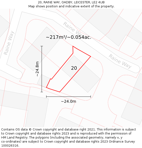 20, RAINE WAY, OADBY, LEICESTER, LE2 4UB: Plot and title map