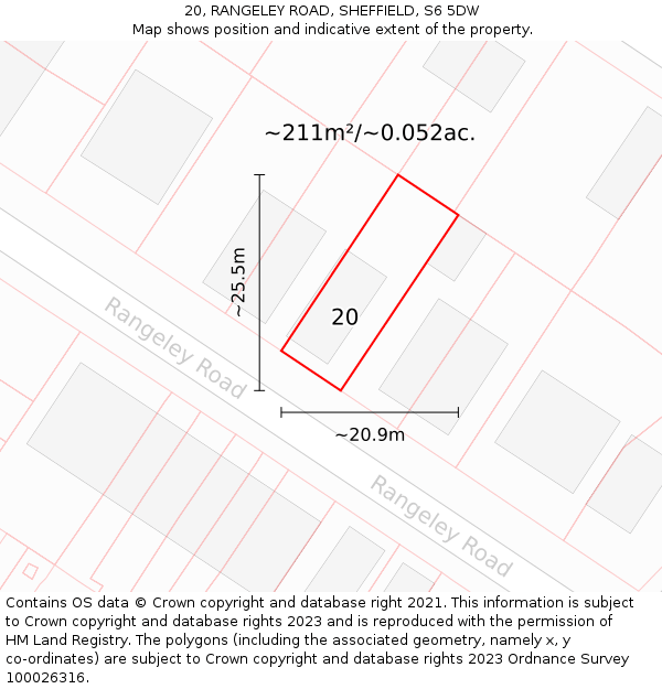 20, RANGELEY ROAD, SHEFFIELD, S6 5DW: Plot and title map
