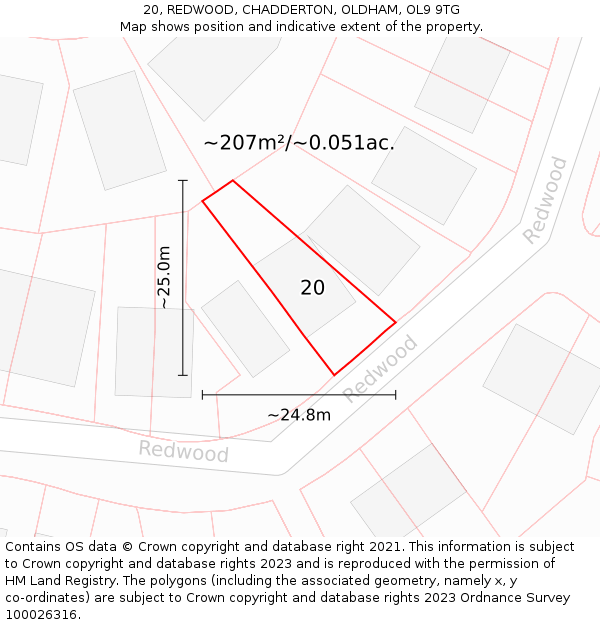 20, REDWOOD, CHADDERTON, OLDHAM, OL9 9TG: Plot and title map