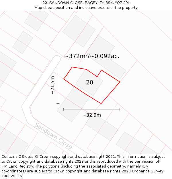 20, SANDOWN CLOSE, BAGBY, THIRSK, YO7 2PL: Plot and title map