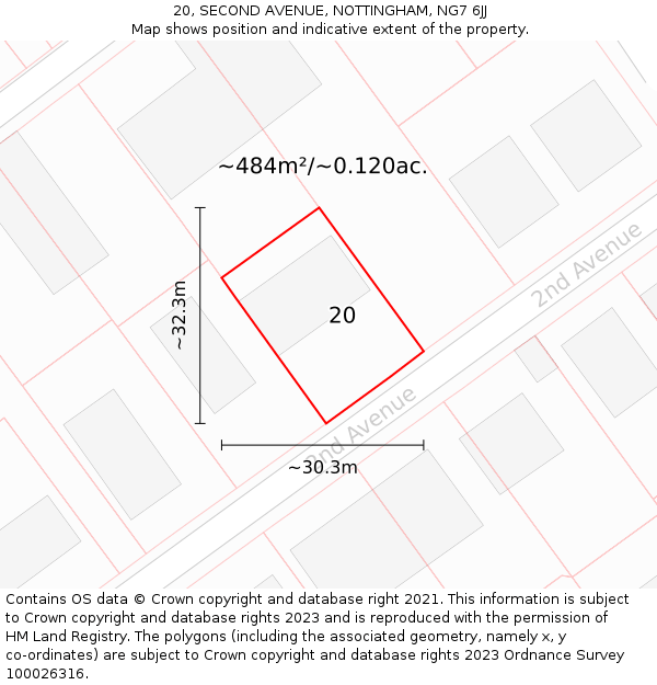 20, SECOND AVENUE, NOTTINGHAM, NG7 6JJ: Plot and title map