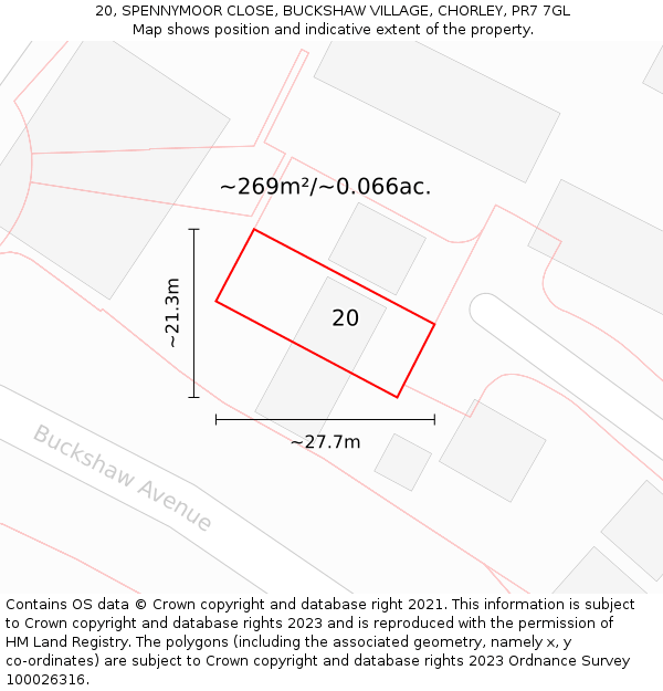 20, SPENNYMOOR CLOSE, BUCKSHAW VILLAGE, CHORLEY, PR7 7GL: Plot and title map