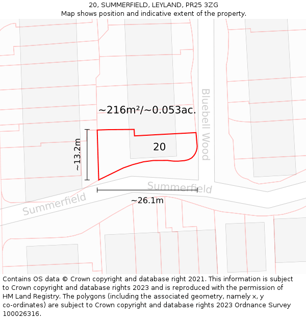 20, SUMMERFIELD, LEYLAND, PR25 3ZG: Plot and title map