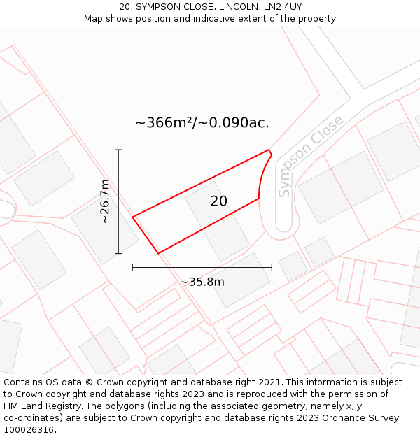 20, SYMPSON CLOSE, LINCOLN, LN2 4UY: Plot and title map