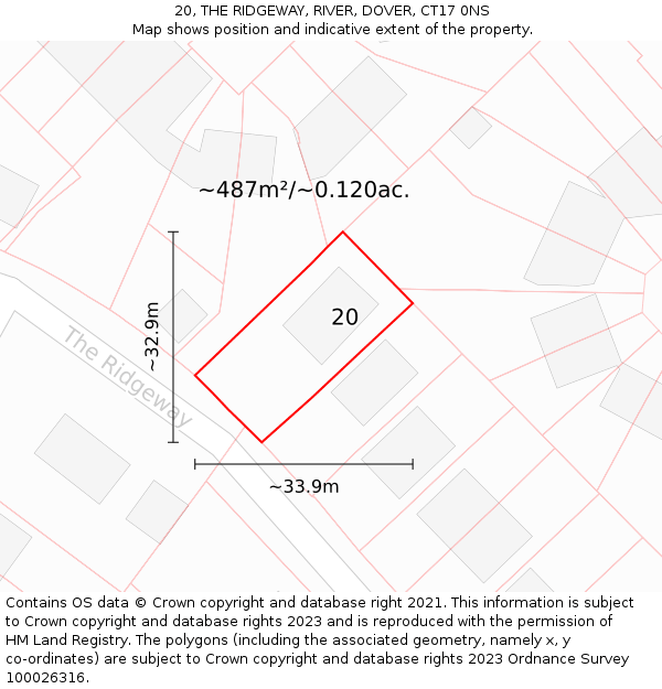 20, THE RIDGEWAY, RIVER, DOVER, CT17 0NS: Plot and title map