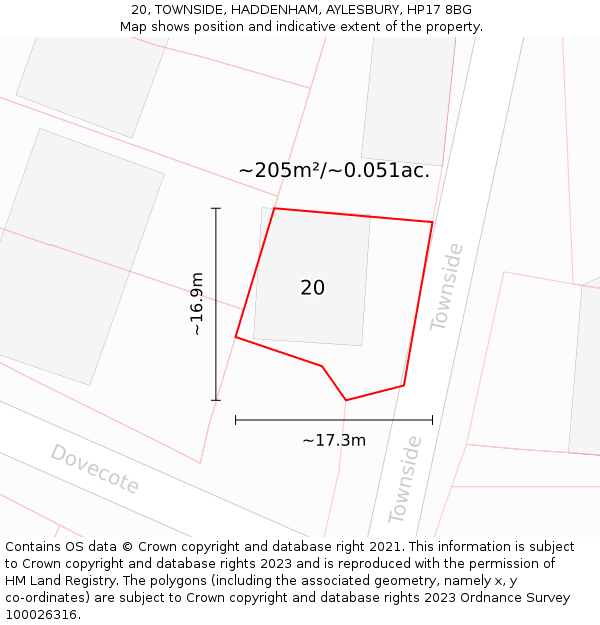 20, TOWNSIDE, HADDENHAM, AYLESBURY, HP17 8BG: Plot and title map