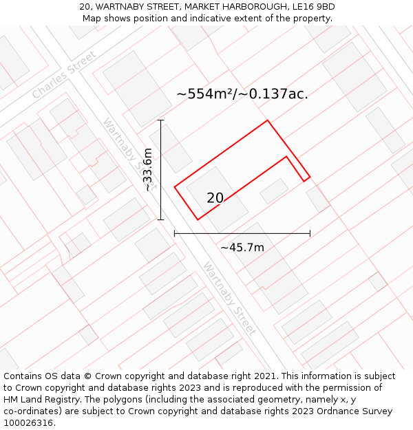 20, WARTNABY STREET, MARKET HARBOROUGH, LE16 9BD: Plot and title map