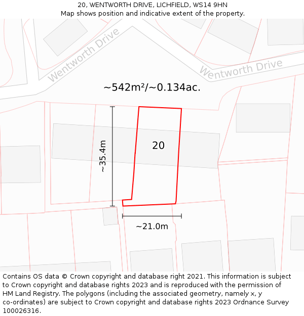 20, WENTWORTH DRIVE, LICHFIELD, WS14 9HN: Plot and title map