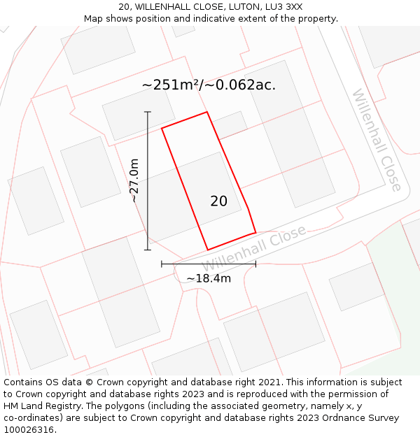 20, WILLENHALL CLOSE, LUTON, LU3 3XX: Plot and title map