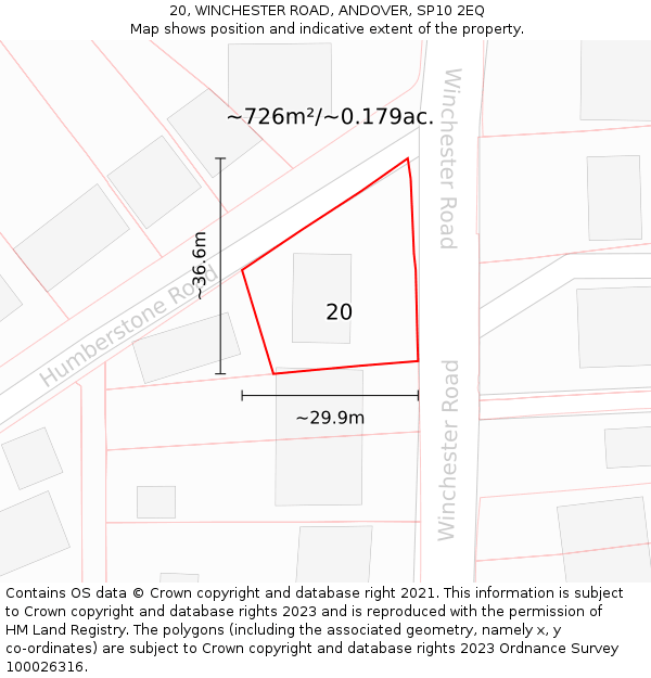 20, WINCHESTER ROAD, ANDOVER, SP10 2EQ: Plot and title map
