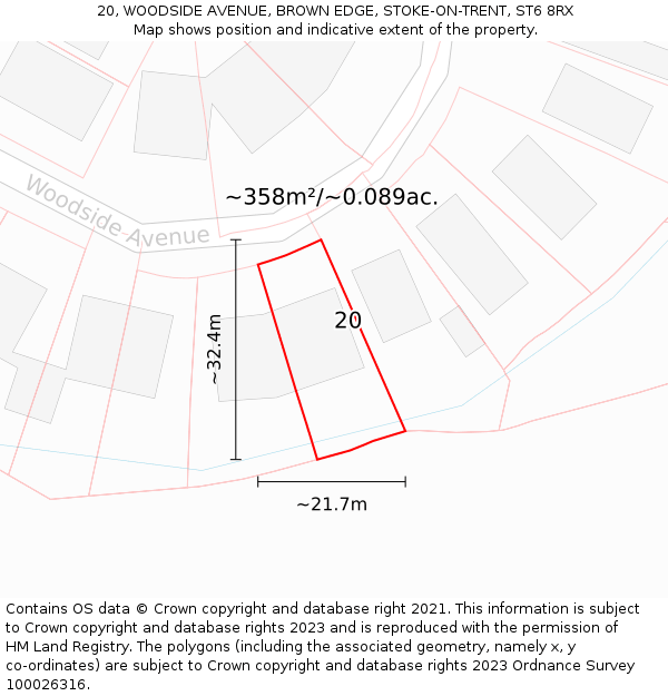 20, WOODSIDE AVENUE, BROWN EDGE, STOKE-ON-TRENT, ST6 8RX: Plot and title map