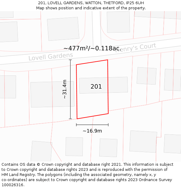 201, LOVELL GARDENS, WATTON, THETFORD, IP25 6UH: Plot and title map